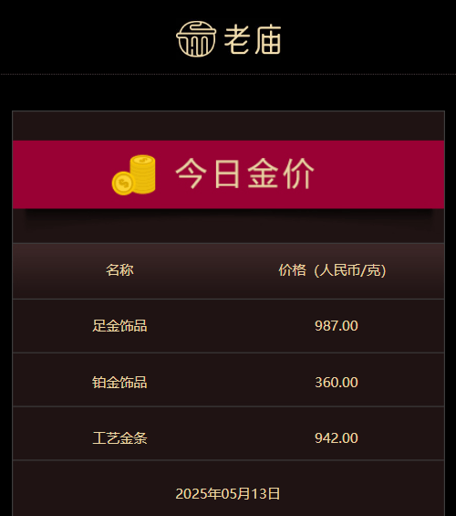 EC外汇平台交易环境外汇行情瞬息万变,今天的走势你绝对不能错过!