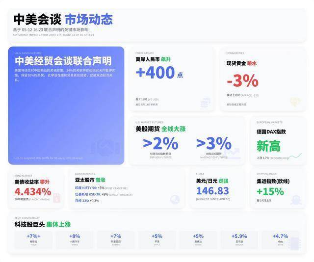 三明通过微信申领社保补贴超2000万元