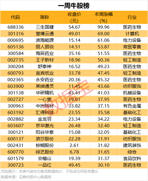 EC外汇官网我试用了券商智慧交易平台，一个月后我发现了这些不为人知的秘密